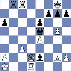 Mirzanurov - Nazari (chess.com INT, 2022)