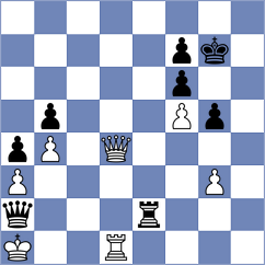Szczepkowska - Garifullina (Chess.com INT, 2021)