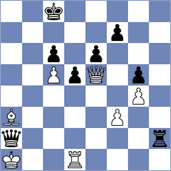 Narayanan - Lehtosaari (chess.com INT, 2022)