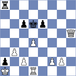 Luxama - Bilan (chess.com INT, 2023)