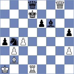 Martinez Reyes - Rodriguez Santiago (chess.com INT, 2023)
