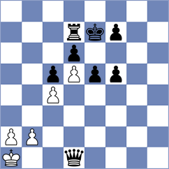 Bluebaum - Talibov (chess.com INT, 2022)