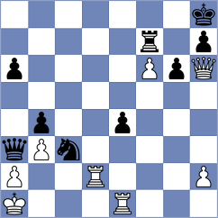 Patrelakis - Luczak (Chess.com INT, 2020)