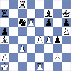 Djordjevic - Prohorov (chess.com INT, 2022)