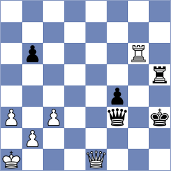 Shimanov - Peralta (Chess.com INT, 2021)