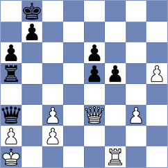 Stachanczyk - Morales Garcia (chess.com INT, 2023)