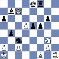 Rose - Lewicki (chess.com INT, 2023)