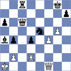 Durarbayli - Zubov (Chess.com INT, 2020)