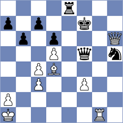 Ambartsumova - Ruge (chess.com INT, 2023)