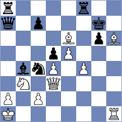 Ismagilov - Rohith (chess.com INT, 2024)
