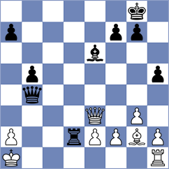 Grutter - Garrido (chess.com INT, 2023)