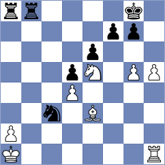 Mouhamad - Espinosa Veloz (Chess.com INT, 2020)