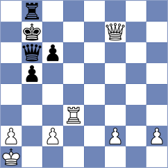 Matlakov - Nazari (chess.com INT, 2022)