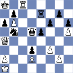 Chernobay - Devaev (chess.com INT, 2022)