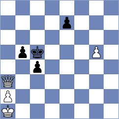 Fajdetic - Jakubowska (Chess.com INT, 2021)
