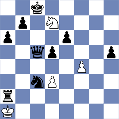 Hartikainen - Levine (Chess.com INT, 2020)