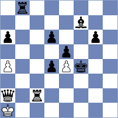Moreby - Kakabayaev (Chess.com INT, 2020)