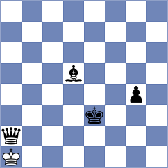 Goroshkov - Todev (chess.com INT, 2022)