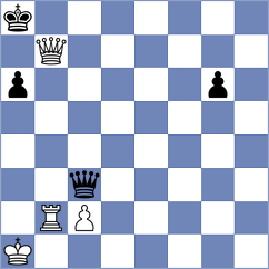Skuhala - Markidis (Chess.com INT, 2020)