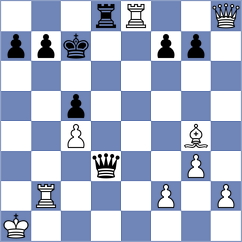 Martin - Lacasa Diaz (chess.com INT, 2023)