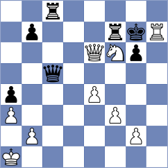 Gholami Orimi - Francisco Guecamburu (chess.com INT, 2023)