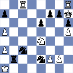 Aarav - Tinmaz (chess.com INT, 2023)