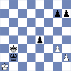 Mendes Domingues - Spyropoulos (Chess.com INT, 2020)
