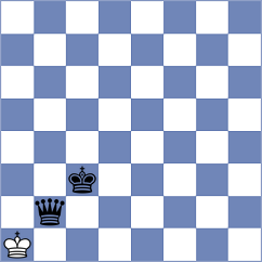 Tan - Curtis (chess.com INT, 2023)