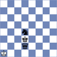 Demchenko - Hnydiuk (chess.com INT, 2022)
