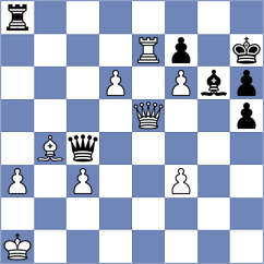 Cheparinov - Sunilduth Lyna (chess24.com INT, 2020)