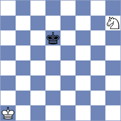 Sorokobjagin - Shirazi (Chess.com INT, 2015)