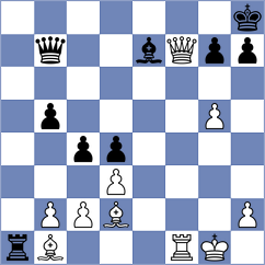 Thiel - Avazkhonov (chess.com INT, 2023)