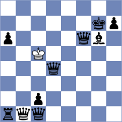 Bullen - Prithu (chess.com INT, 2023)