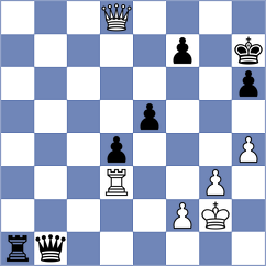 Lei - Keymer (chess24.com INT, 2021)