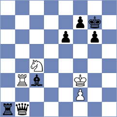 Petukhov - Mustafayev (chess.com INT, 2023)