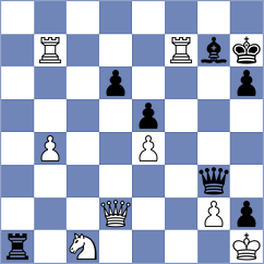Rian - Liu (chess.com INT, 2023)