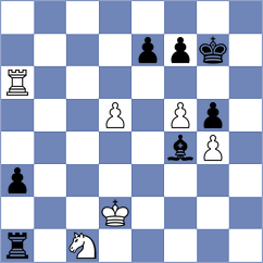 Rizzo - Eynullayev (chess.com INT, 2023)