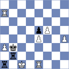 Urbina Perez - Sun (chess.com INT, 2023)