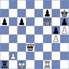 Yurasova - Kuzubov (chess.com INT, 2023)