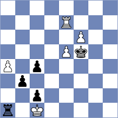 Toktomushev - Nagare Kaivalya Sandip (chess.com INT, 2023)