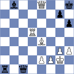 Gorovets - Golubovic (chess.com INT, 2024)