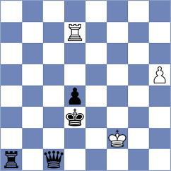 Wieczorek - Christensen (Chess.com INT, 2019)