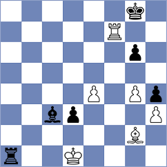 Gruzman - Jimenez Almeida (chess.com INT, 2023)