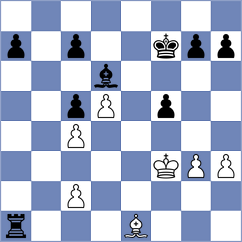 Lohia - Koc (chess.com INT, 2023)