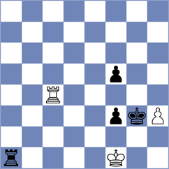 Sumaneev - Horak (Chess.com INT, 2020)