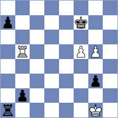 Gerasimenyk - Tristan (Chess.com INT, 2021)