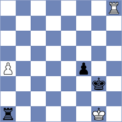Wieczorek - Jaskolka (chess.com INT, 2022)