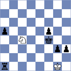 Mullodzhanov - Rustemov (chess.com INT, 2024)