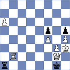 Kushko - Parra Gomez (chess.com INT, 2024)