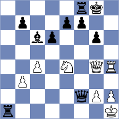 Prohorov - Albuquerque (Chess.com INT, 2020)